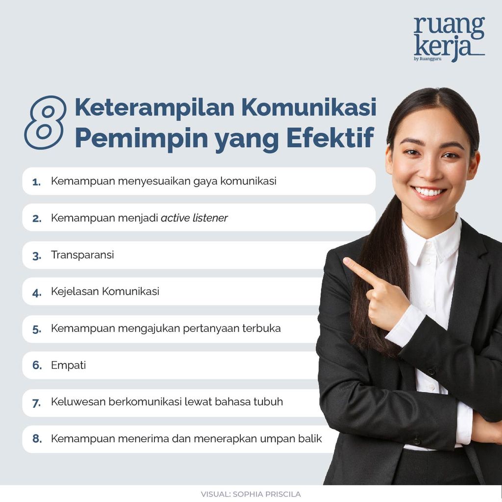 Pentingnya Memahami Karakter Leadership Communication Skill Bagi ...